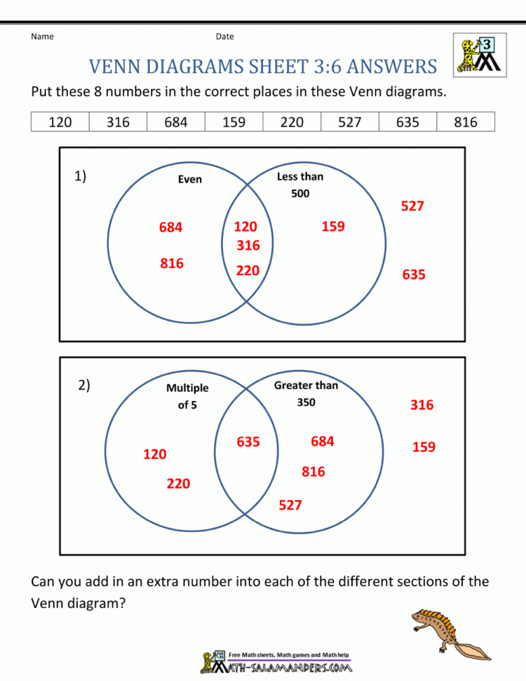 Venn Diagram Worksheets 3Rd Grade