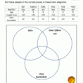Venn Diagram Worksheets 3Rd Grade
