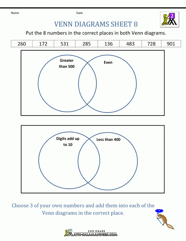 Activity For Venn Diagram