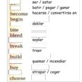 Verbs In English And Spanish  Interactive Worksheet