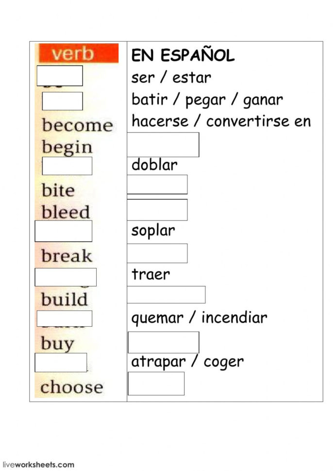 Verbs In English And Spanish  Interactive Worksheet