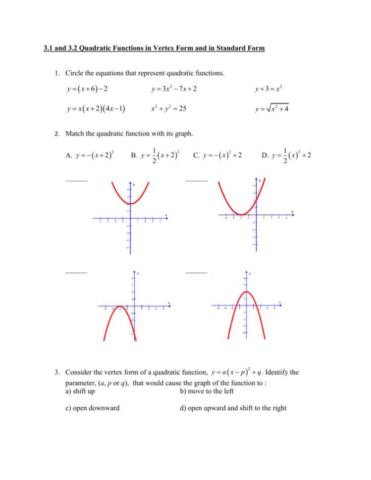 Vertex Form Parabola Quiz 20 Things To Expect When