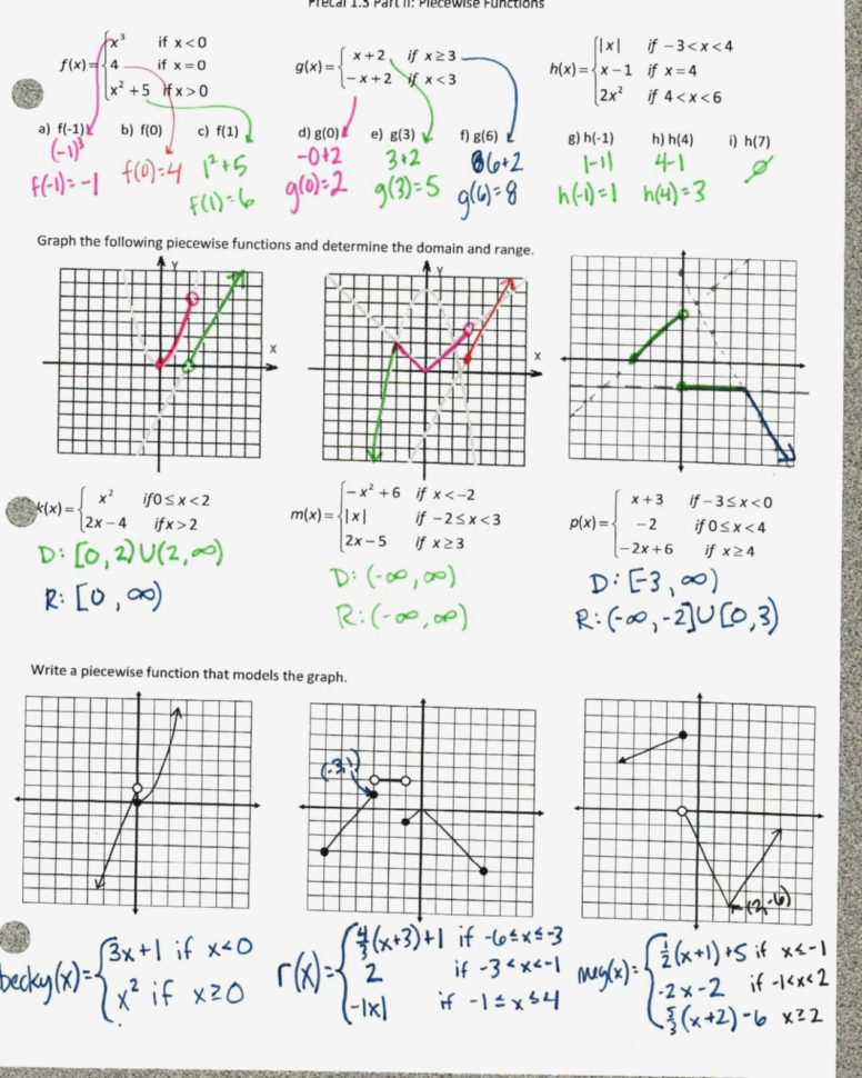 Vertex Form Practice Worksheet Answers What Makes Vertex