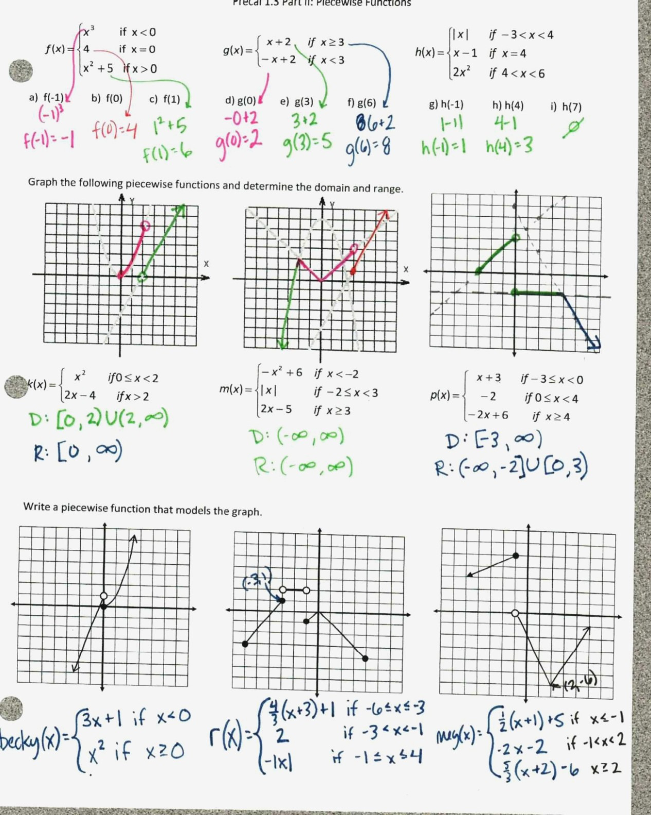 Graphing Quadratic Functions Worksheet Answers