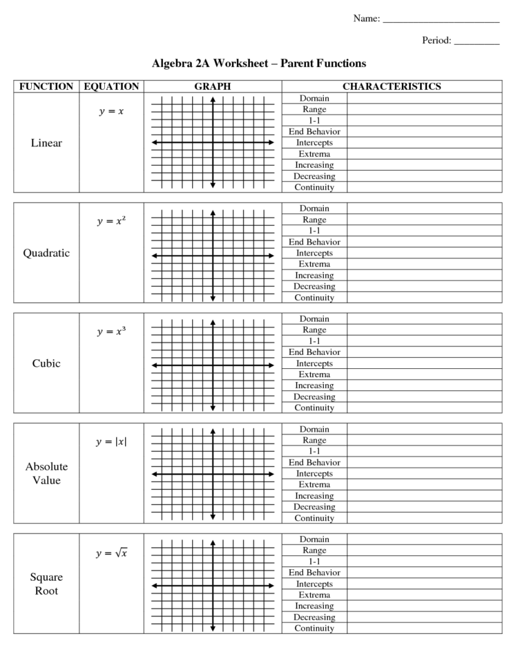 Vertex Form Transformations Worksheet 20 Reasons Why You