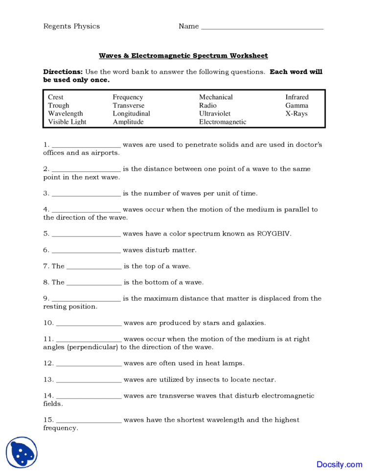 Ves And Electromagnetic Spectrum  General Chemistry