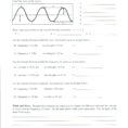 Ves Sound And Light Worksheet Answer Key Graphing Linear Equations