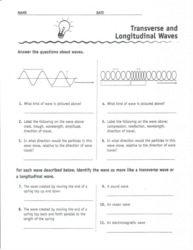 Ves Worksheet Answer Key Physics