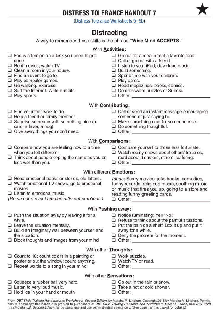 ruminating thoughts worksheet db excelcom