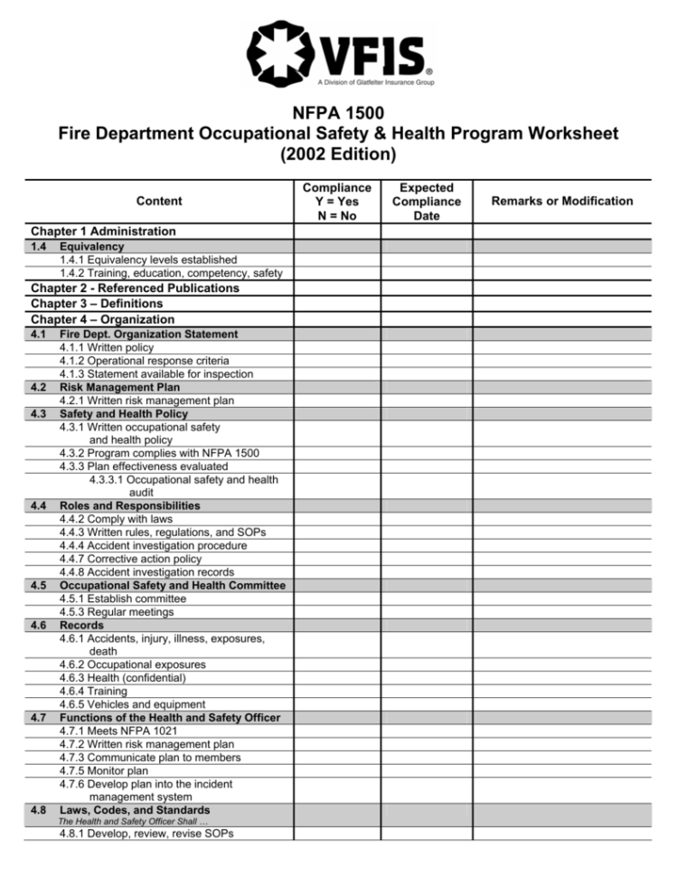 Vfis Nfpa 1500 Checklist