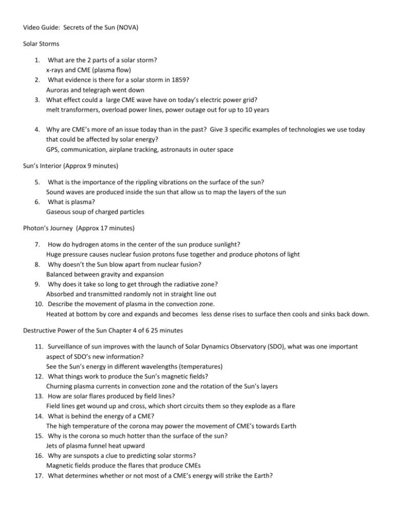 Video Guide Secrets Of The Sun Nova Solar Storms What Are The — db
