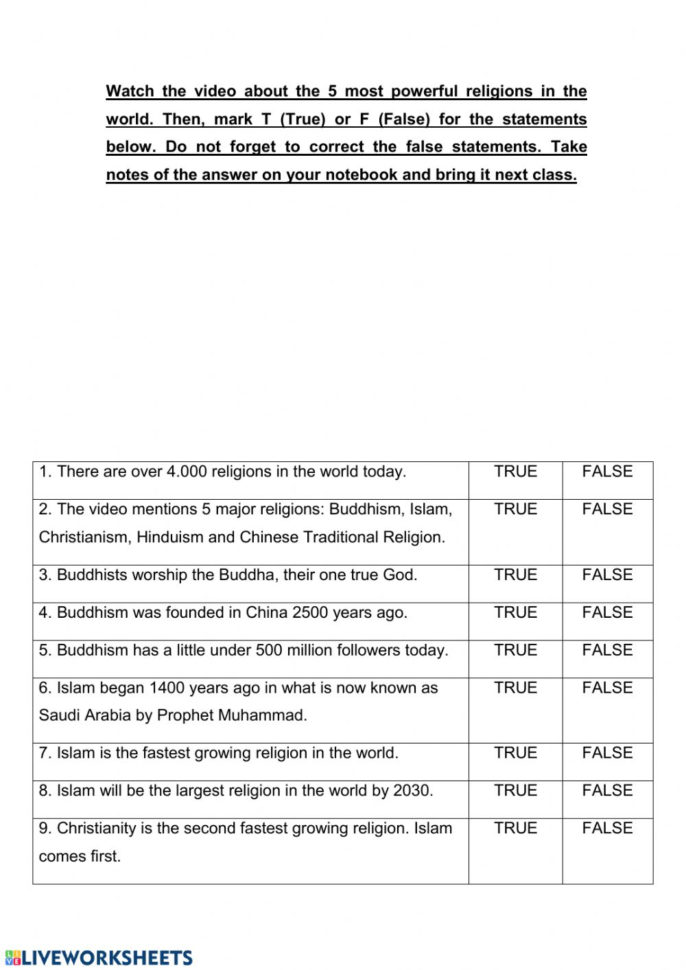 Video Quiz  The 5 Most Powerful Religions In The World