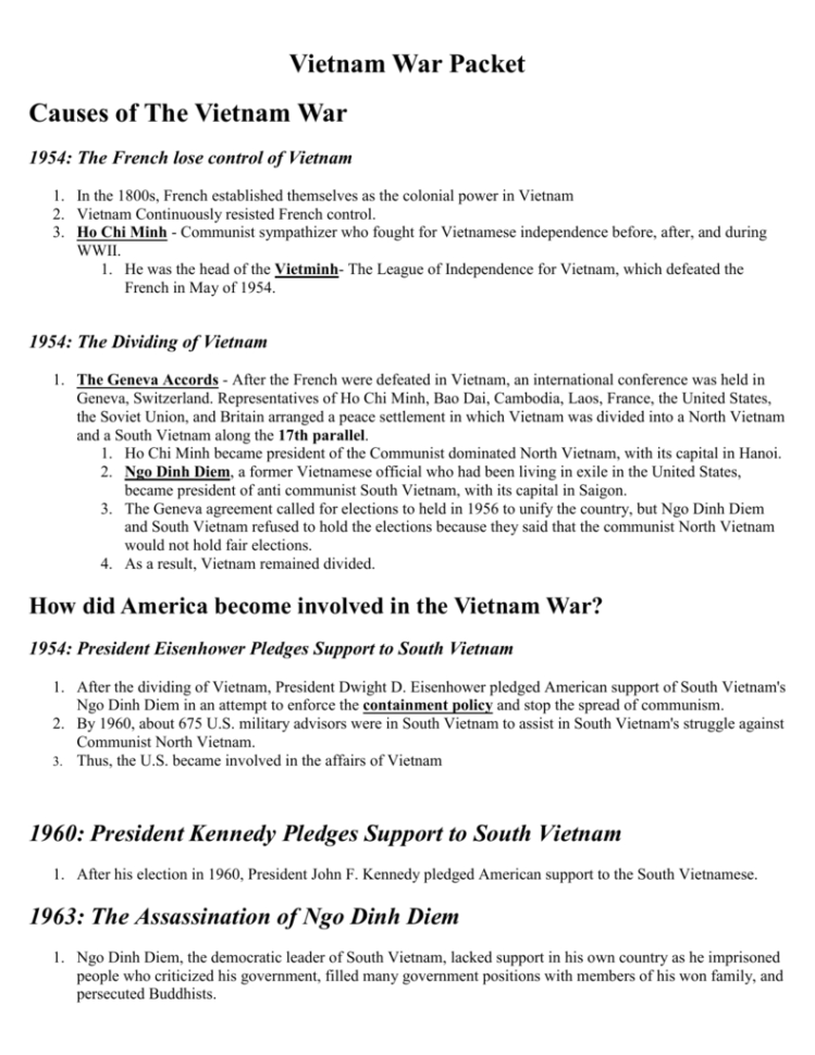 Vietnam R Packet