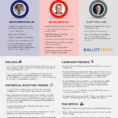 Virginia Gubernatorial Election 2017  Ballotpedia