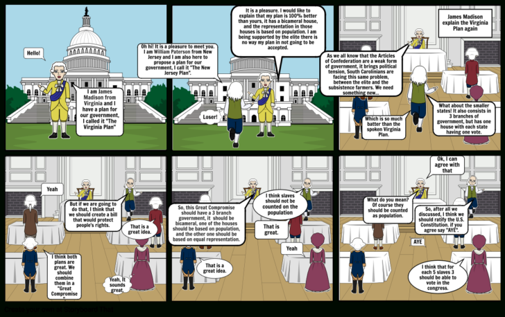 Virginia Plan And New Jersey Plan Worksheet