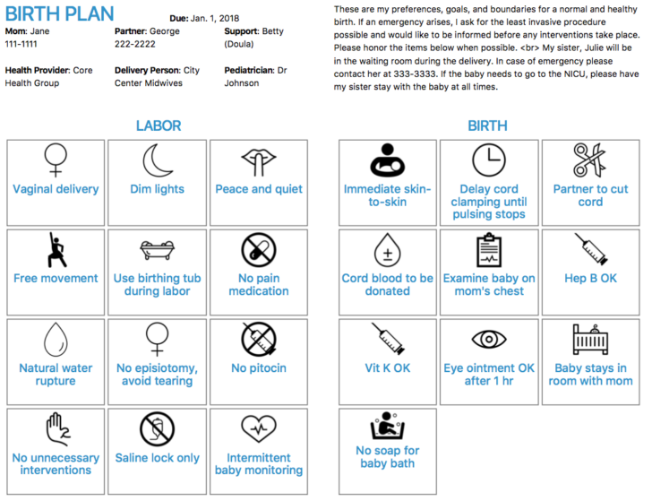 Birth Plan Worksheet Printable