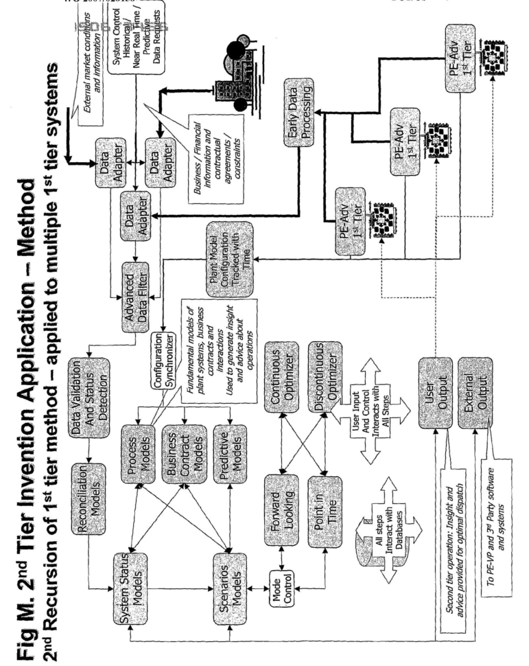 Visual Closure Worksheets