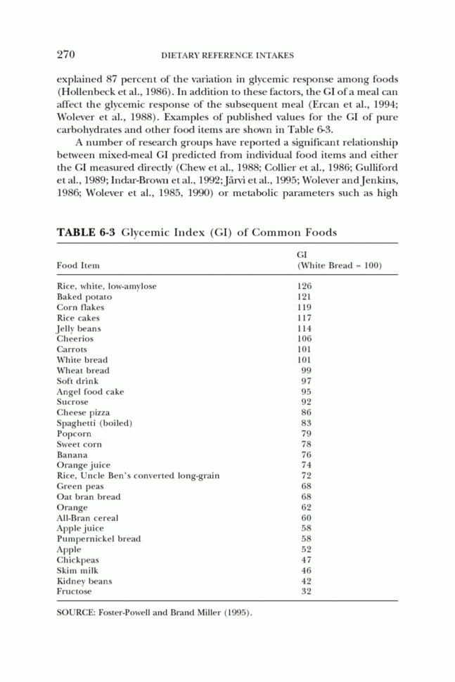 Vitamins Minerals And Ter Worksheet Answers
