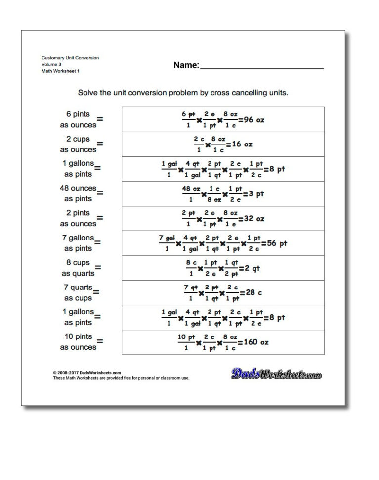 Volume Conversion