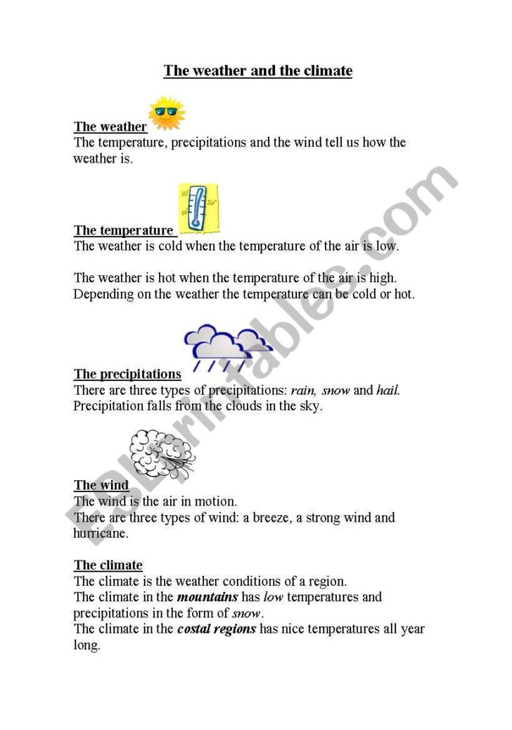 Weather And Climate Teaching Resources Worksheet