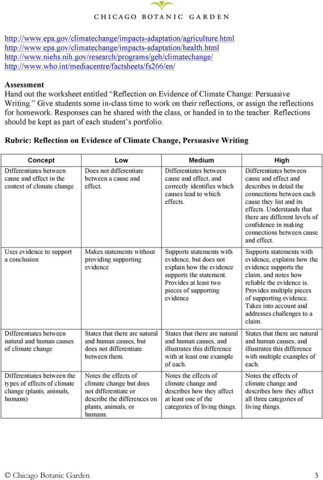 Weather And Climate Worksheets Pdf