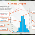 Weather  Climate  The Geographer Online