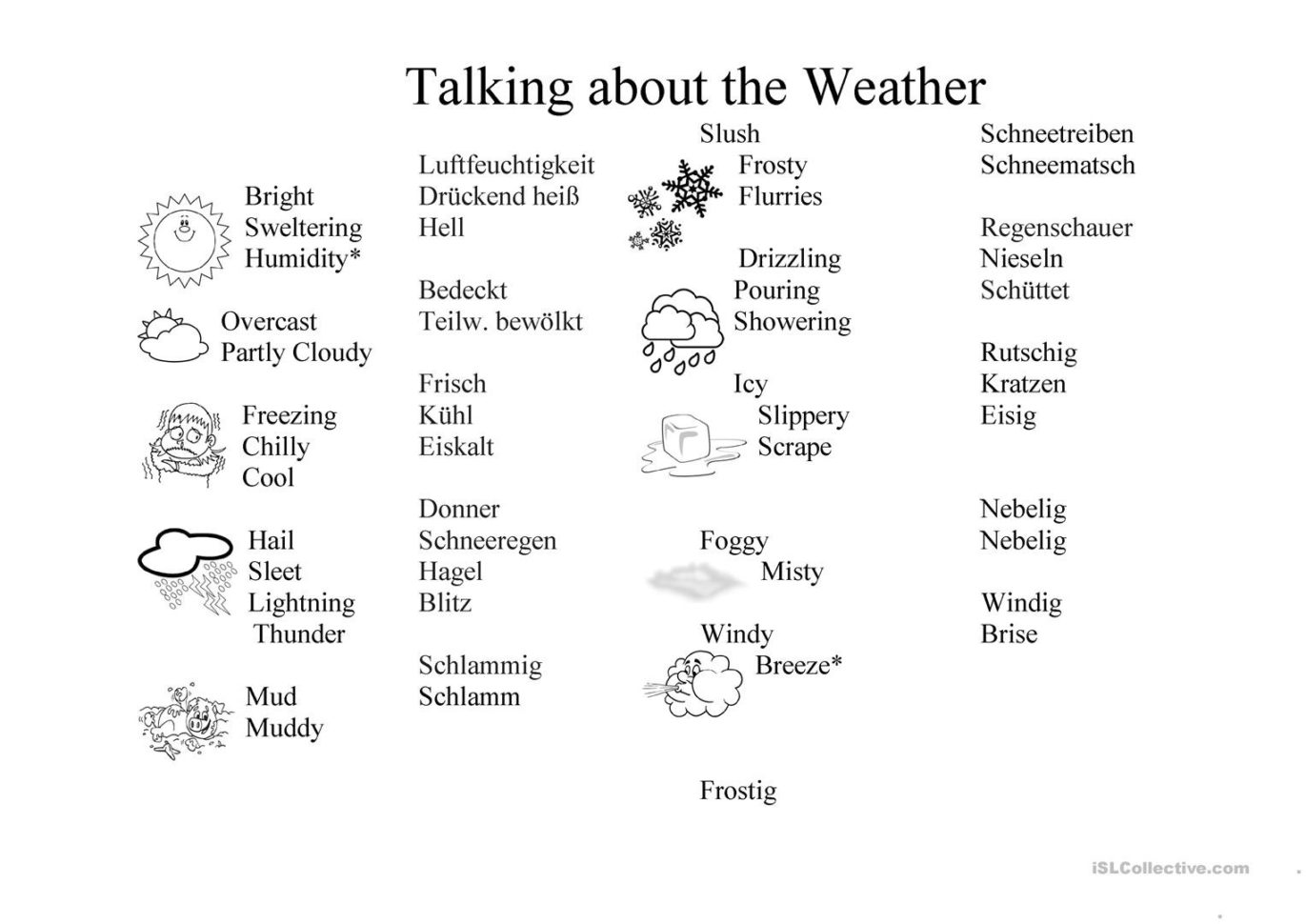 Weather Worksheet German English  English Esl Worksheets