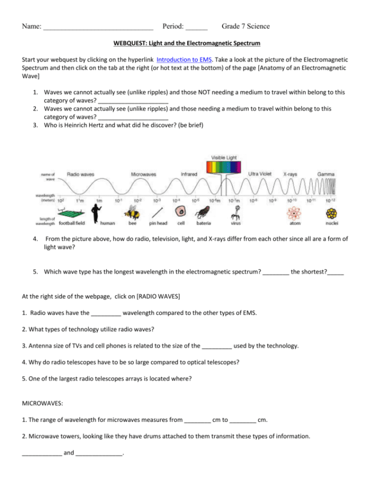 Webquest Light And The Electromagnetic Spectrum