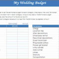 Wedding Budget Spreadsheet For Mac How To Make Your Own Printable