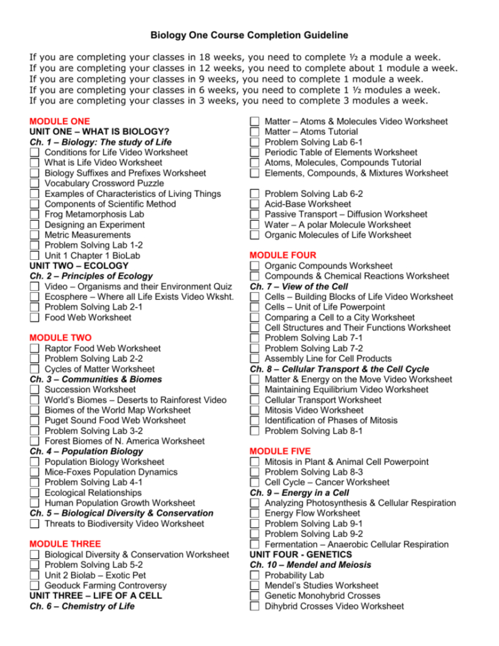 Biological Diversity And Conservation Chapter 5 Worksheet Answers