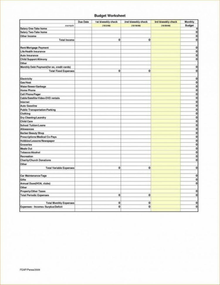 Weekly Expenses Spreadsheet Bi Budgets S Budget