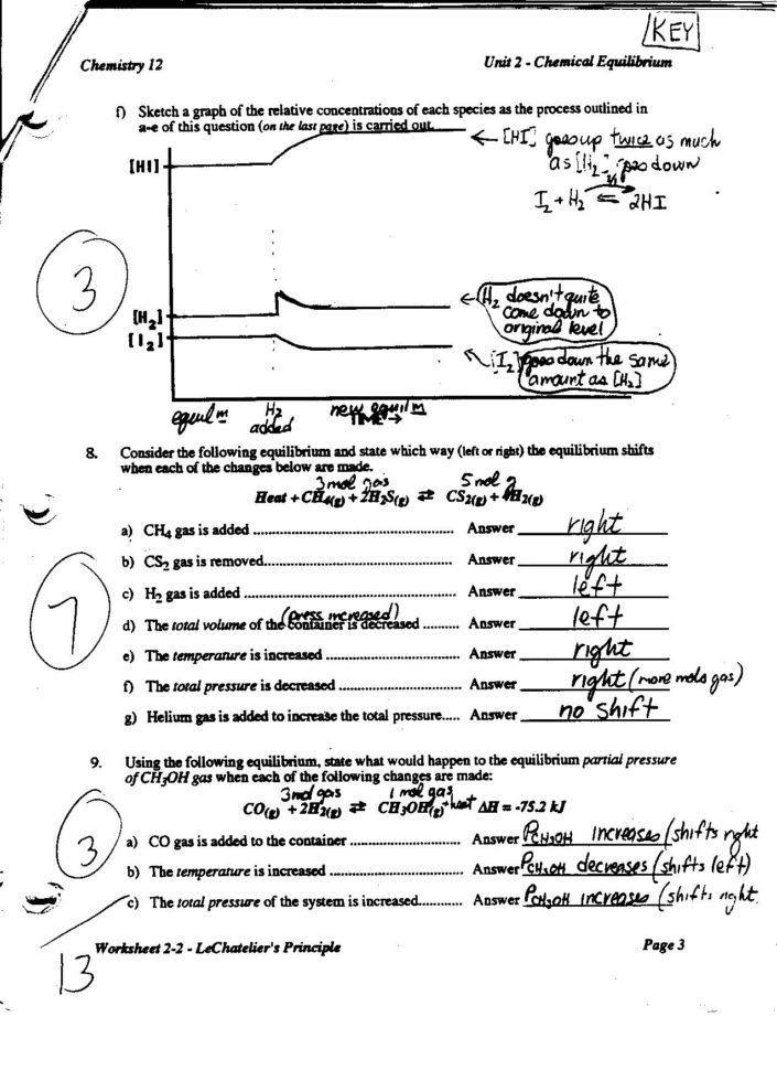 Westgate Mennonite Collegiate Unit 4 Chemical Equilibrium