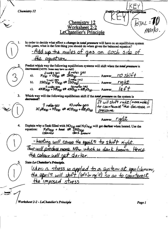 Westgate Mennonite Collegiate Unit 4 Chemical Equilibrium