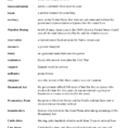 Westrd Expansion Vocabulary List