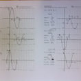 Wetzel Gregory  Unit 4 Graphing Trigonometric Functions