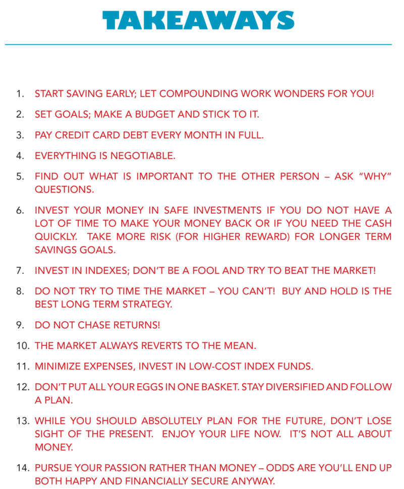 What All Kids Should Know