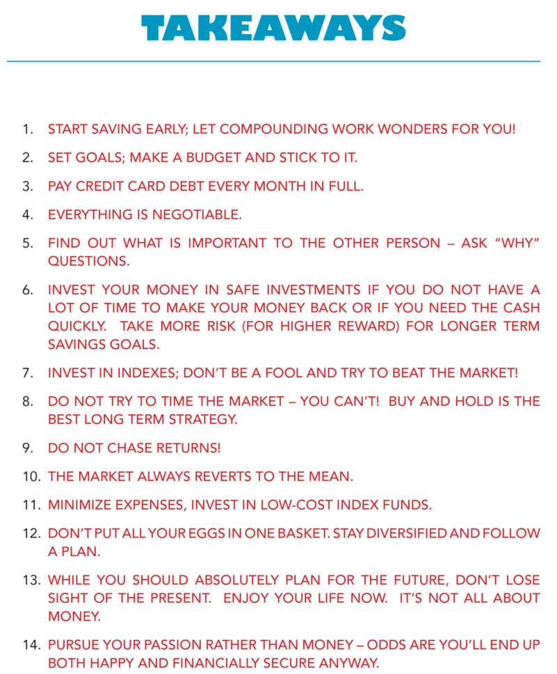 What All Kids Should Know