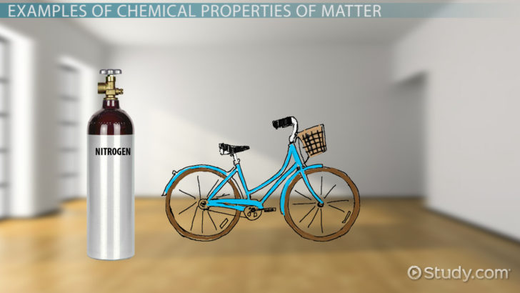 Chemistry Worksheet Matter 1