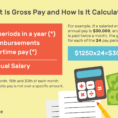 What Is Gross Pay And How Is It Calculated