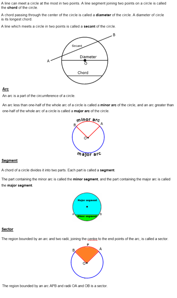 What Is He Difference Between Chord And Secant And Also