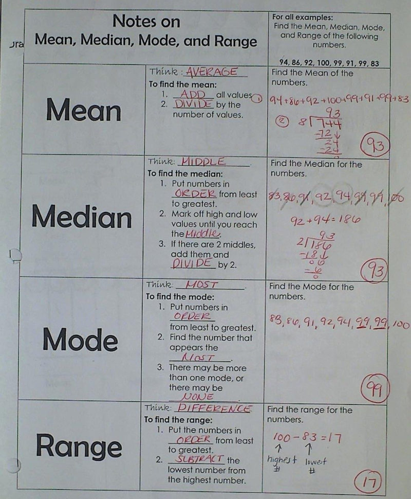 What Is Mean Mode And Median Math – Tutserialyclub