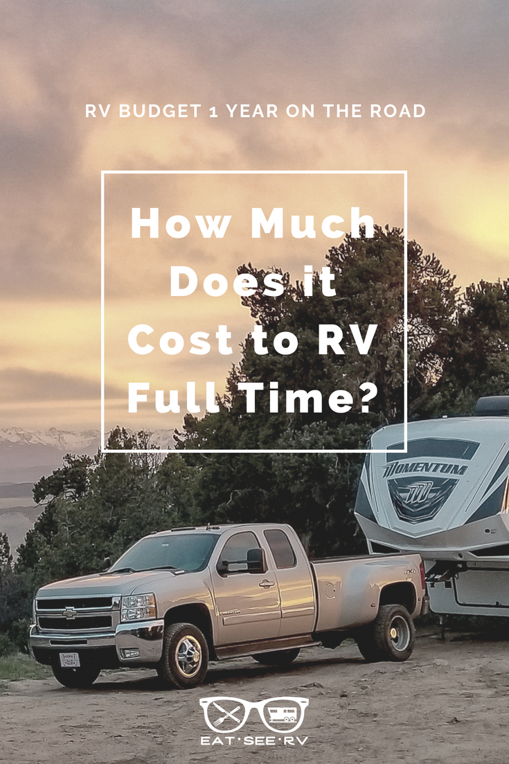 What It Costs To Rv Full Time  Rv Budget