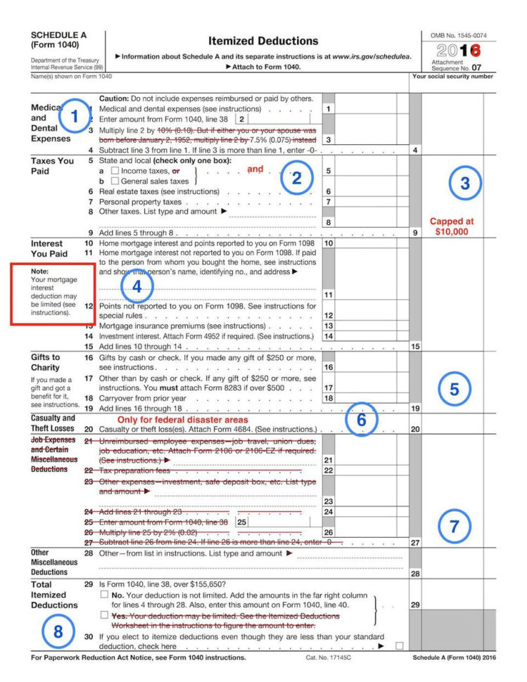 What Your Itemized Deductions On Schedule A Will Look Like — Db-excel.com