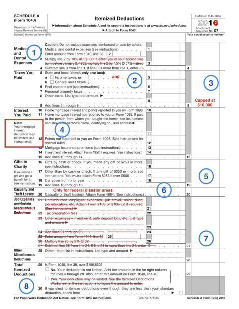 What Your Itemized Deductions On Schedule A Will Look Like —