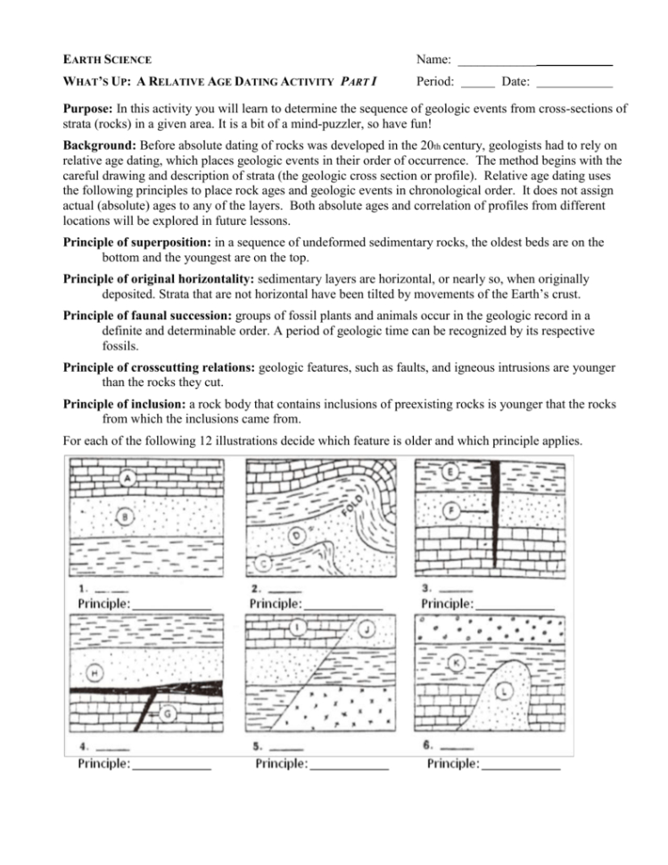 What's Up Relative Dating Acitivity