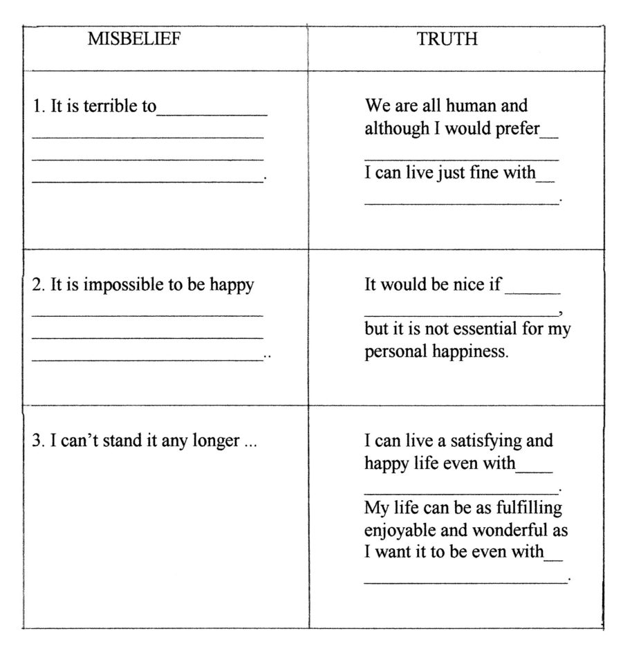 When Panic Attacks Worksheets Method
