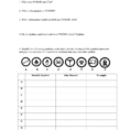 Whmis And Safety Worksheet