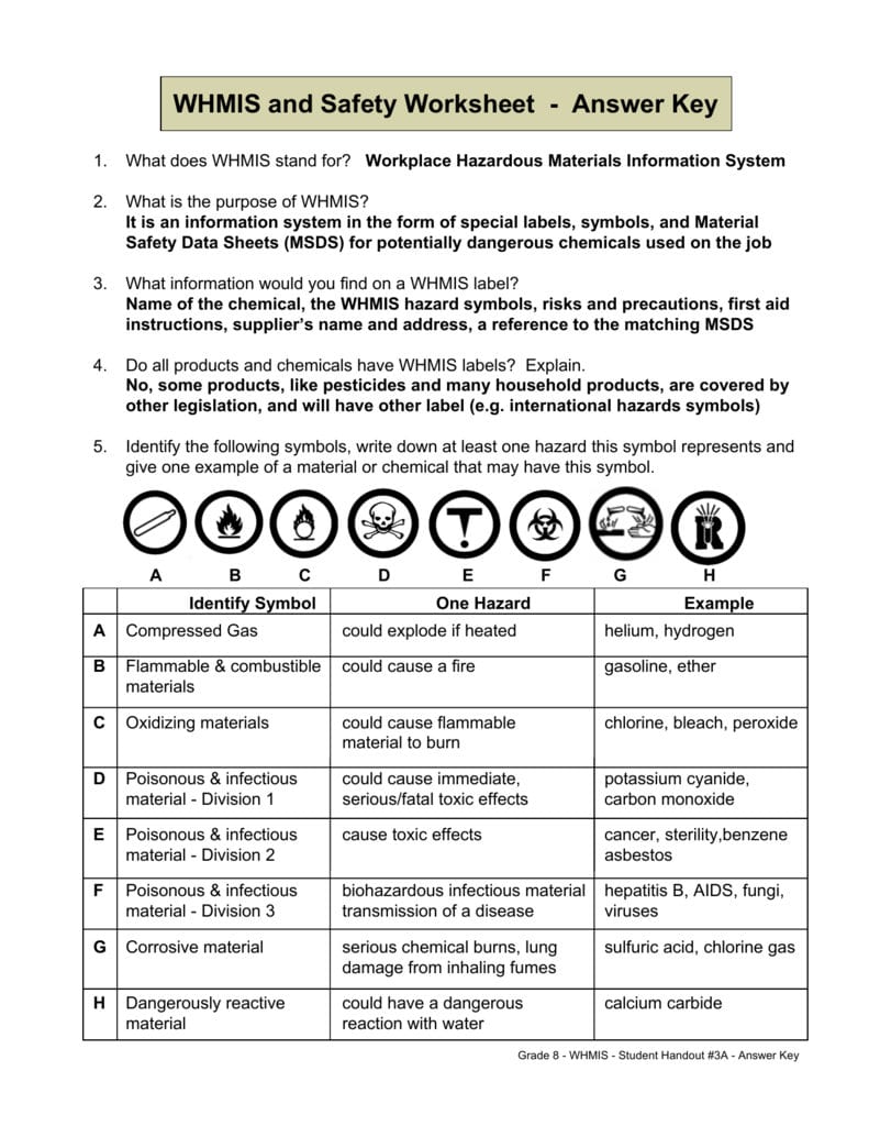 Whmis And Safety Worksheet  Answer Key