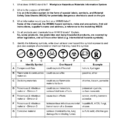 Whmis And Safety Worksheet  Answer Key