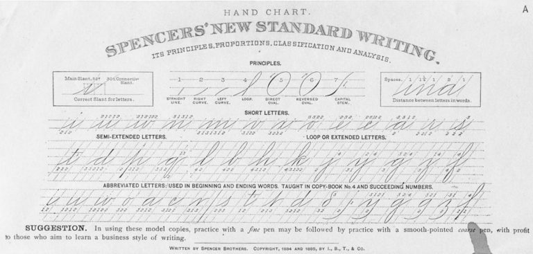 Who Needs Handwriting Ep 235 Freakonomics Freakonomics — db-excel.com